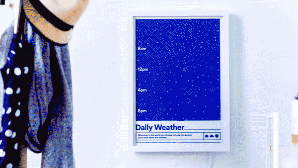 daily weather poster